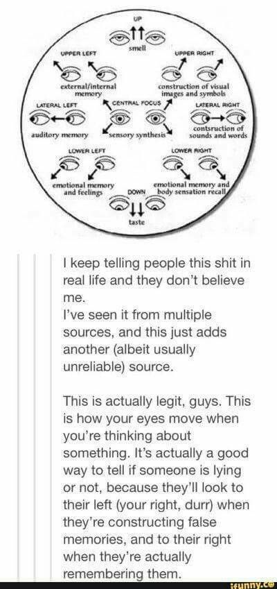 Means I make up everything lol. I always look right The More You Know, Writing Help, Cool Stuff, Body Language, Useful Life Hacks, Psych, Writing Inspiration, Things To Know, Creative Writing