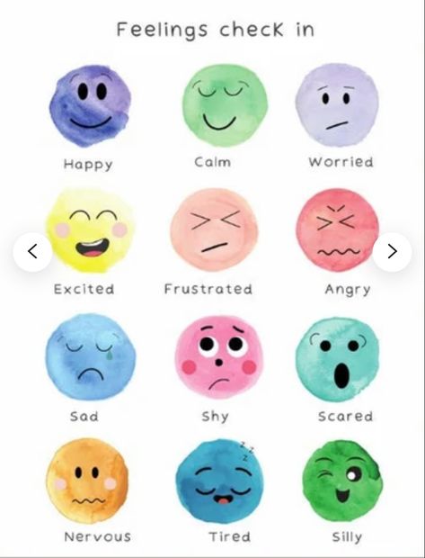 Emotion Chart Preschool, Feelings Poster Preschool, Diy Feelings Chart, Kids Feelings Chart, Preschool Feelings Chart, Emotions Chart Preschool, Toddler Emotion Chart, Emotion Board For Kids, Today I Feel Printable