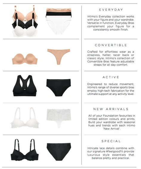 The Complete Bra Wardrobe from Intimo Lingerie. Visit www.intimo.com.au to see the full collection and sizing availability. Fashion Infographic, Capsule Wardrobe Casual, Fashion Terms, Fashion Capsule Wardrobe, Shoes Outfit Fashion, Fashion Vocabulary, Quick Outfits, Leather Lingerie, Fashion Capsule