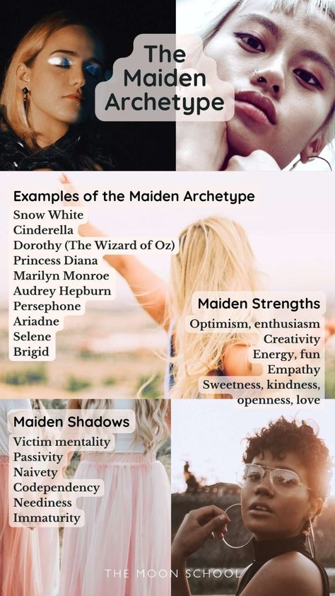 The Maiden Archetype Infographic Maiden Archetype Fashion, Maiden To Mother, Divine Feminine Archetypes, Infp Enneagram, The Maiden Archetype, The Mystic Archetype, 7 Feminine Archetypes, The Mother Archetype, Queen Archetype