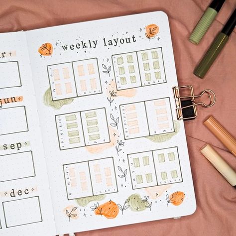 Bullet Journal Set Up 2025, Bujo Setup 2024, Bullet Journal Setup 2024, Bujo Set Up, Bujo Setup Ideas, Bujo First Page, Bujo First Page Ideas, Bujo Weekly Spread Layout, Bujo Pages Ideas