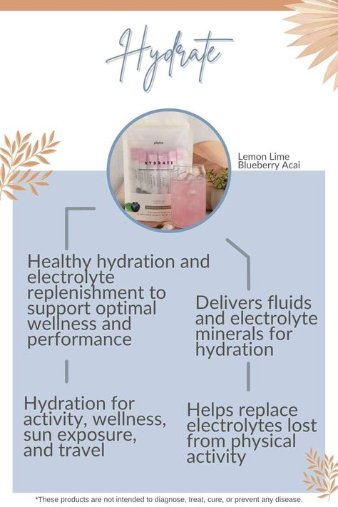 Plexus Hydrate Graphics, Plexus Hydrate, Hydration Quote, Plexus Graphics, Plexus Pink Drink, Gut Health Plexus, Plexus Ambassador, Happy Gut, Healthy Hydration