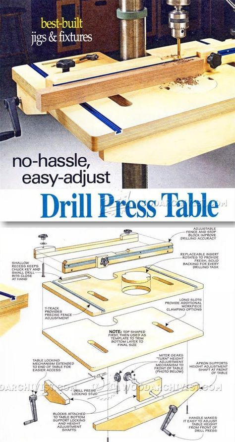 Small Drill Press, Diy Drill Press, Woodworking Drill Press, Table Drill, Drill Press Stand, Fence Planning, Press Table, Drill Press Table, Wood Shop Projects