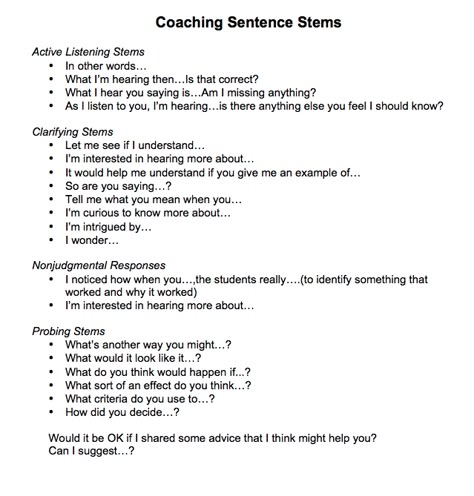 Updated Coaching Notebook | Ms. Houser Instructional Coaching Questions, Coaching Session Template, Business Coaching Questions, Life Coaching Session Template, Cognitive Coaching, Instructional Coaching Forms, Instructional Coaching Tools, Teacher Observation, Feedback Questions