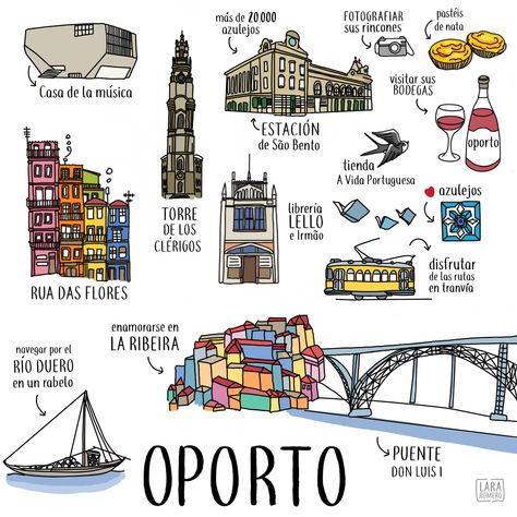 Mapa ilustrado de Oporto Lisbon Portugal Travel, Porto Travel, Travel Clipart, Portugal Vacation, Portugal Travel, Illustrated Map, Spain And Portugal, Travel Maps, Porto Portugal