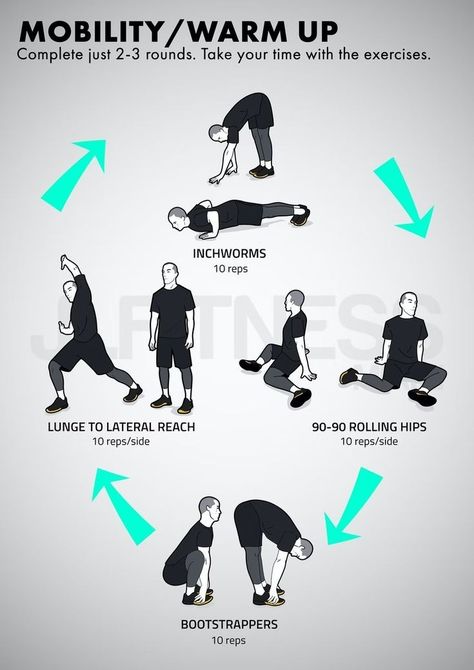 Full Body Mobility Routine, Full Body Mobility Workout, Mobility Workout Routine, Full Body Mobility, Calisthenics Workout Plan, Mobility Training, Crossfit Wod, Build A Community, Abs And Cardio Workout