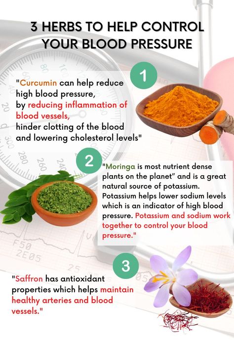 #highbloodpressure #reducehighbloodpressurenaturally #herbstoredcuehighbloodpressure #curcumin #saffron #moringa #bloodpressurediets Reduce Blood Pressure Naturally, Blood Pressure Lowering Foods, High Blood Pressure Diet Meals, High Blood Pressure Recipes, High Blood Pressure Diet, Lower Your Blood Pressure, High Blood Pressure Remedies, Lower Blood Pressure Naturally, Lower Blood Sugar Naturally