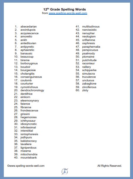 This printable list of 60 12th grade spelling words includes a lot of tricky words that your upper grade students need to learn. This list is especially helpful for any student who wants to compete in a spelling bee! Find the printable page at www.spelling-words-well.com 12th Grade Spelling Words, Hard Spelling Bee Words, 7th Grade Spelling Words, Spelling Bee Word List, 5th Grade Spelling Words, High School Vocabulary, Spelling Bee Words, Spelling Word Practice, Words To Spell