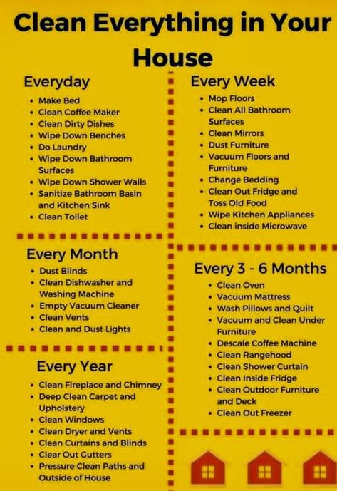 Regular Cleaning Checklist, Cleaning Lists, House Cleaning Schedule, Coffee Maker Cleaning, Cleaning Schedule Printable, Easy Cleaning Hacks, Homemade Cleaning Solutions, How To Clean Mirrors, Cleaning House