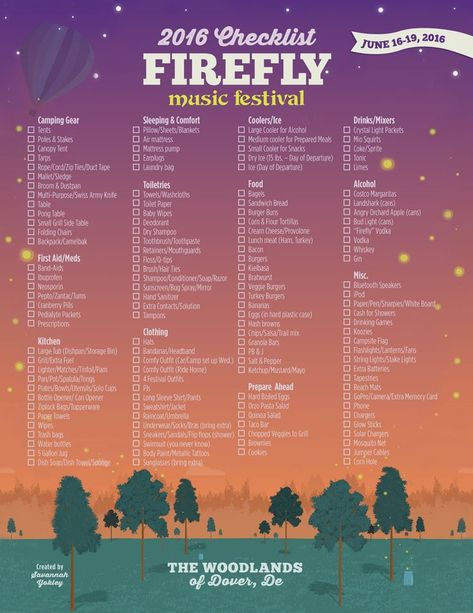 Firefly Music Festival Checklist #fireflymusicfestival Watershed Music Festival, Festival Camping Checklist, Camp Hacks, Festival Checklist, Firefly Festival, Firefly Music Festival, Music Festival Camping, Summer Camping Outfits, Tree Town