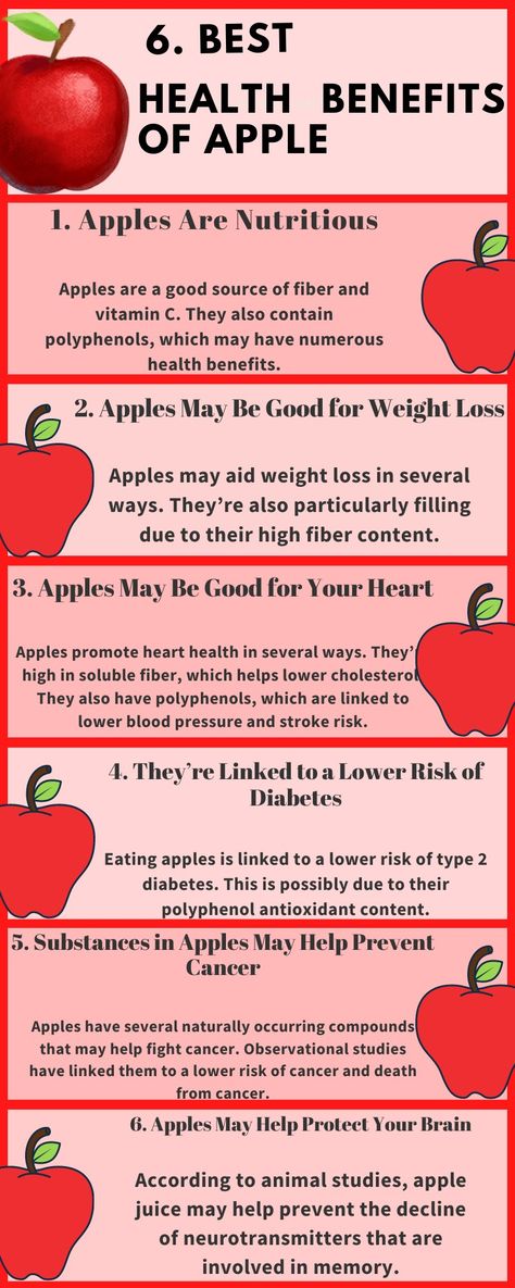 Apple fruit recipe Benefits Of Eating Apples, Apple Nutrition Facts, Apple Meaning, Keto Calculator, Apple Benefits, Apple Recipe, Heart Brain, Eating Better, Blood Sugar Diet