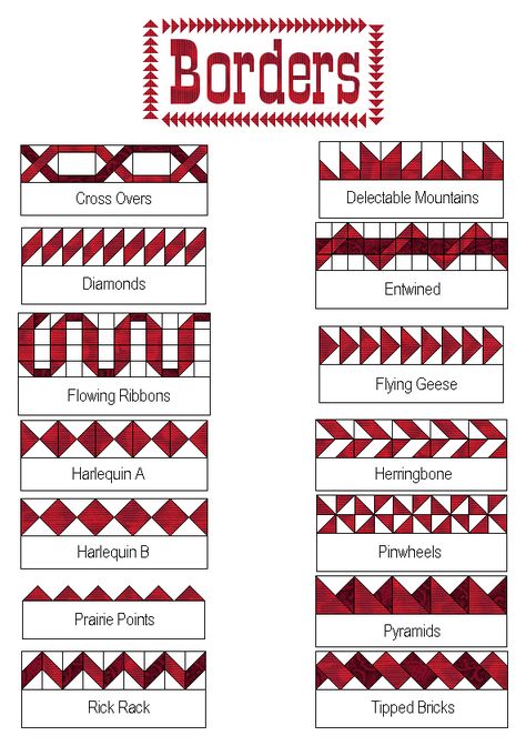 More great border construction ideas from Quilter's Cache. Get inspired and make those borders exciting! DLW Wilderness Quilt Patterns Free, Sawtooth Quilt Border, Modern Quilt Borders Ideas, Christmas Quilt Borders, Quilt Borders Ideas Inspiration Simple, Small Panel Quilts Ideas Layout, Tube Quilting With Jelly Rolls, Diamond Quilt Border, Easy Quilt Borders