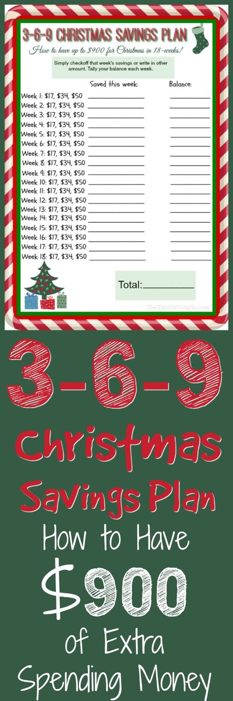 3-6-9 Debt-Free Christmas Savings Plan with FREE Printable: How To Bank $900 Extra For Christmas Christmas Savings Plan, Savings Chart, Christmas Savings, Savings Planner, Money Saving Plan, Budget Saving, Money Saving Challenge, Savings Plan, Budgeting Finances