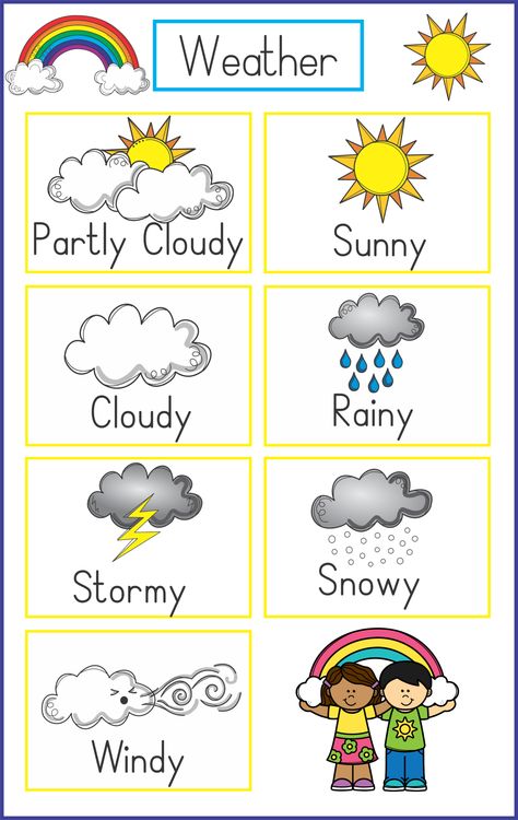 Weather 82F Weather Bulletin Board, Pictures Of Weather, Weather Names, Weather Printables, Morning Binder, Preschool Posters, Weather Flashcards, Circle Time Board, Weather For Kids