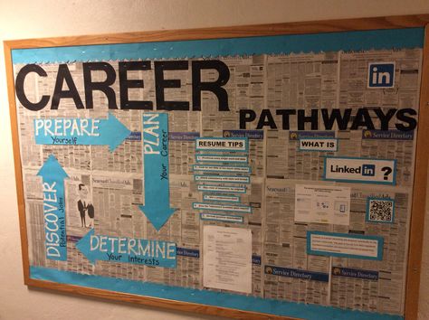 Career Planning Bulletin Board. Career Bulletin Boards, School Counselor Bulletin Boards, Counselor Bulletin Boards, School Counseling Bulletin Boards, Counseling Bulletin Boards, High School Bulletin Boards, College Bulletin Boards, College Counseling, High School Counselor