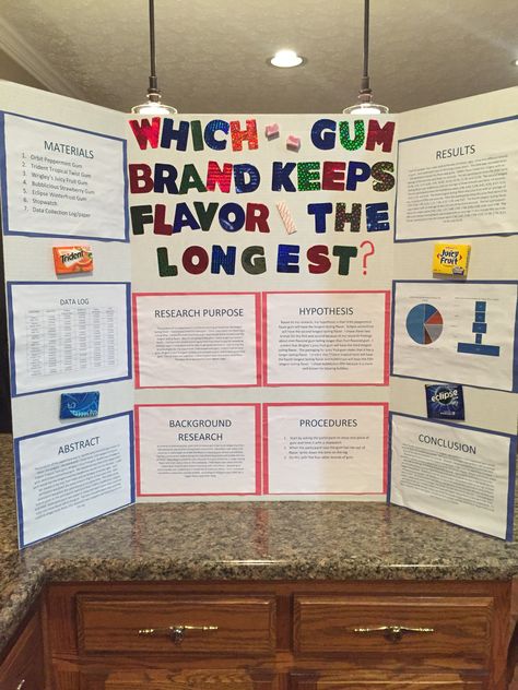 My sons 7th grade science project! Scientific Method Science Fair Projects, 5th Grade Science Project Ideas, 5th Grade Science Fair Projects Ideas, 7th Grade Science Fair Projects, 7th Grade Hairstyles, 8th Grade Science Fair Projects, Grade Hairstyles, 7th Grade Science Projects, 6th Grade Science Projects