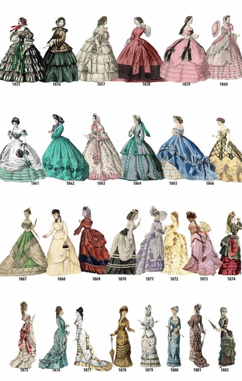 Fashion History Timeline, Fashion Through The Decades, Fashion Timeline, Istoria Artei, 1800s Fashion, Old Fashion Dresses, History Fashion, 19th Century Fashion, Fashion Design Drawings