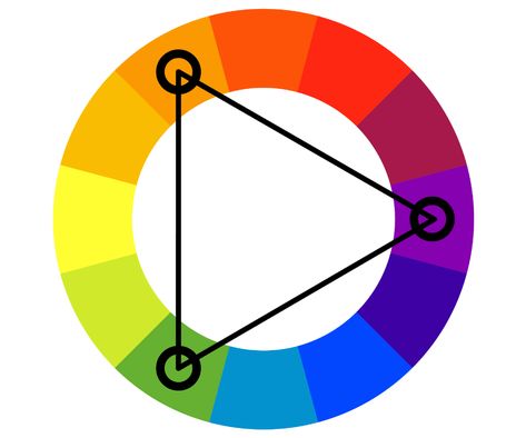 Triadic Colors, Triadic Color Scheme, Triad Color Scheme, Split Complementary, Shingle Colors, Pastel Color Schemes, Feeling Used, Color Meanings, Color Harmony