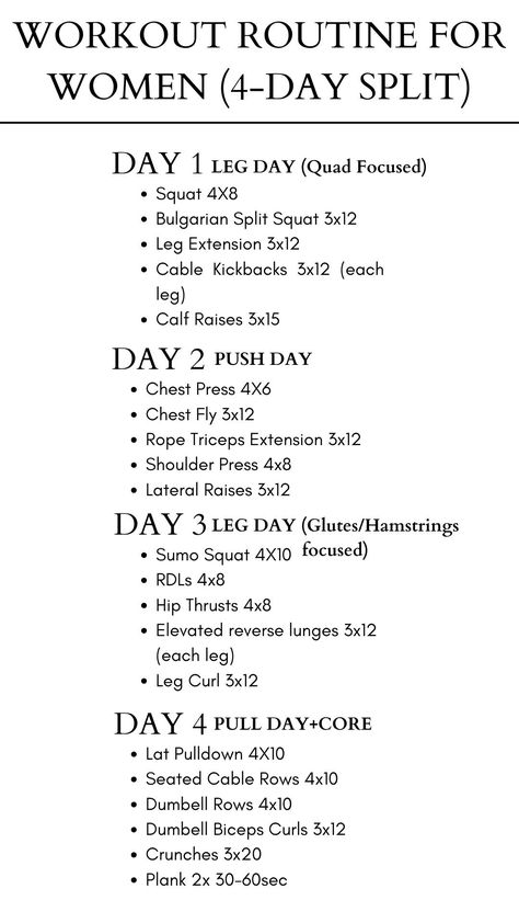 Workout Routine For Women 4-Day Split #workoutplan #fitnessgoals #workoutroutine #fullbodyworkout #exerciseplan #weeklyworkout. https://www.theworldaccordingtome.org/healthy-food-and-drink-recipes/1859787_weekly-gym-workout-plan-for-women-get-strong-and-feel-great/?exs14 Gym Workouts For Women, Weekly Gym Workouts, Split Workout Routine, Workout Routine For Women, 4 Day Workout, Split Workout, Workout Gym Routine, Gym Workout Plan For Women, Workout Routines For Women