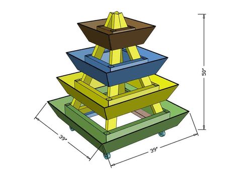 How to Build a DIY Gutter Planter (Pyramid) - TheDIYPlan Pyramid Planter, Diy Gutters, Strawberry Planter, Strawberry Tower, Gardening Backyard, Gutter Garden, Planter Outdoor, Strawberry Planters, Pyramid Shape