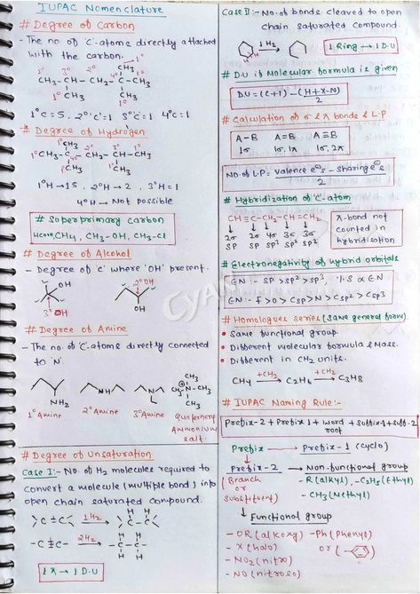 IUPAC Short Notes Iupac Nomenclature Short Notes, Iupac Nomenclature Notes, Nomenclature Chemistry, Iupac Nomenclature, Motion Physics, Tissue Biology, Organic Chem, Element Chemistry, Redox Reactions