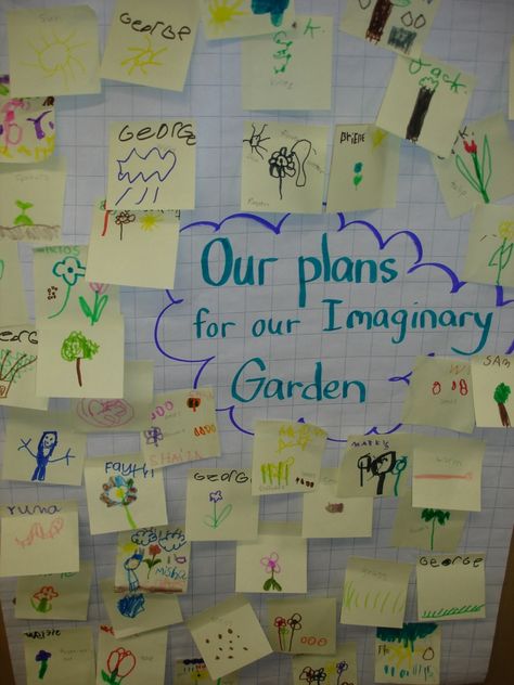 Garden Kindergarten, Head Start Classroom, Kindergarten Inquiry, Creative Curriculum Preschool, Spring Preschool Activities, Visible Thinking, Garden Unit, Preschool Garden, Reggio Inspired Classrooms