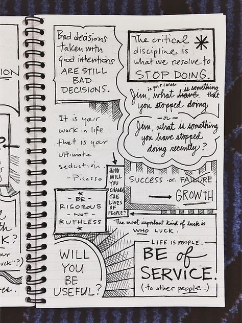 Sketch notes ideas for scripture journaling - while not an actual scripture journal, could this be done with verse/quotes? --LO Bible Sketch Notes, Sketch Noting Ideas, Sketch Journaling, Thoughts Journal, Notebook Layout, Sketches With Quotes, Sketch Journal Ideas, Book Notes Ideas, Notes Layout