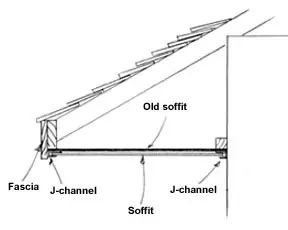 Soffit Ideas, Roof Soffits, Vinyl Soffit, Cornice Box, Vinyl Siding Installation, Rodney Dangerfield, Outdoors Ideas, House Repair, Ice Dams