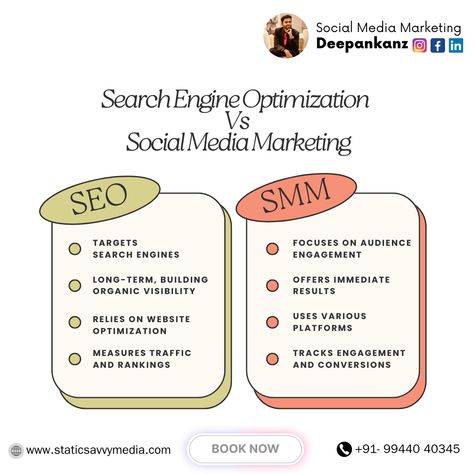 🚀 SEO vs. SMM: 5 Key Differences You Need to Know! 🔍📱 Understanding the difference between SEO and SMM is crucial for mastering your digital marketing strategy. Let’s break it down: 1️⃣ Goal Focus: SEO: Aims to improve website rankings on search engines to drive organic traffic. SMM: Focuses on increasing brand awareness and engagement through social media platforms. 2️⃣ Timeframe: SEO: It's a long-term strategy that builds momentum over time. SMM: Offers quicker results, ideal for instan... Search Engines, Brand Awareness, Digital Marketing Strategy, Search Engine Optimization, Growing Your Business, Social Media Platforms, Internet Marketing, Media Marketing, Search Engine