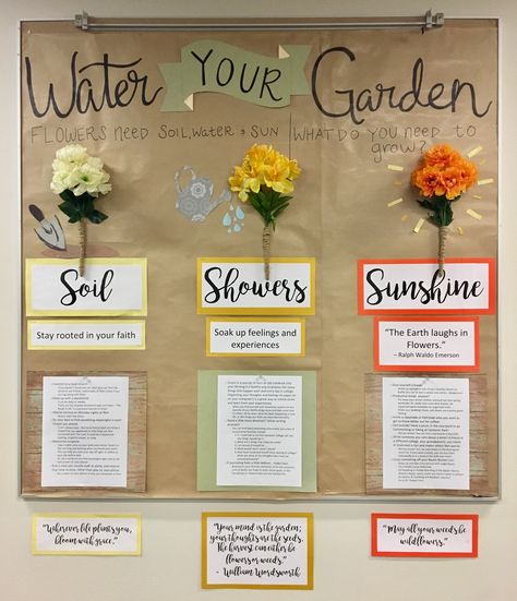 Self Reflection Bulletin Board, Reflection Board Ideas, Educational Bulletin Boards College, Dorm Hall Bulletin Boards, About Your Ra Bulletin Board, Sun Bulletin Board Ideas, Wellness Board Ideas, Bulletin Board Ideas For College Dorms, Reslife Bulletin Boards