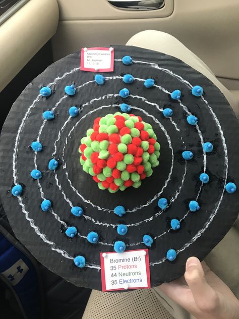 Calcium Atom Model, Building An Atom Model, Elements Science Project, Atom School Project Models, Bohr's Model Of An Atom, Chlorine Atom Model Project, Model Of An Atom Project Ideas, 3d Atomic Structure Project, Molecular Model Project