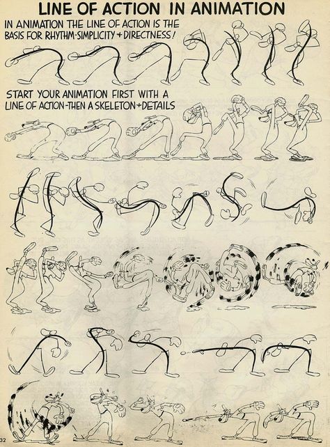 Instruction: Preston Blair’s Advanced Animation « AnimationResources.org – Serving the Online Animation Community Preston Blair, Line Of Action, Principles Of Animation, Draw Animals, Animation Sketches, Animation Tutorial, 캐릭터 드로잉, Gesture Drawing, Animation Reference