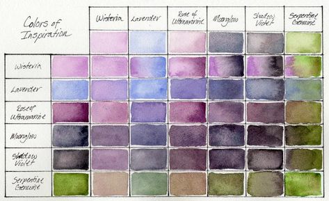 Daniel Smith Watercolor, Watercolor Pallet, Mixing Paint Colors, Color Mixing Chart, Watercolor Mixing, Watercolor Painting Techniques, Watercolor Palette, Watercolor Art Lessons, Rainbow Wall