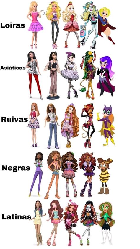 All The Monster High Characters, Blonde Monster High Characters, Monster High Characters Drawings, Monster High Character Design, Monster High All Characters, Old Doll Aesthetic, Drawing Monster High, All Monster High Characters, Monster High Drawings