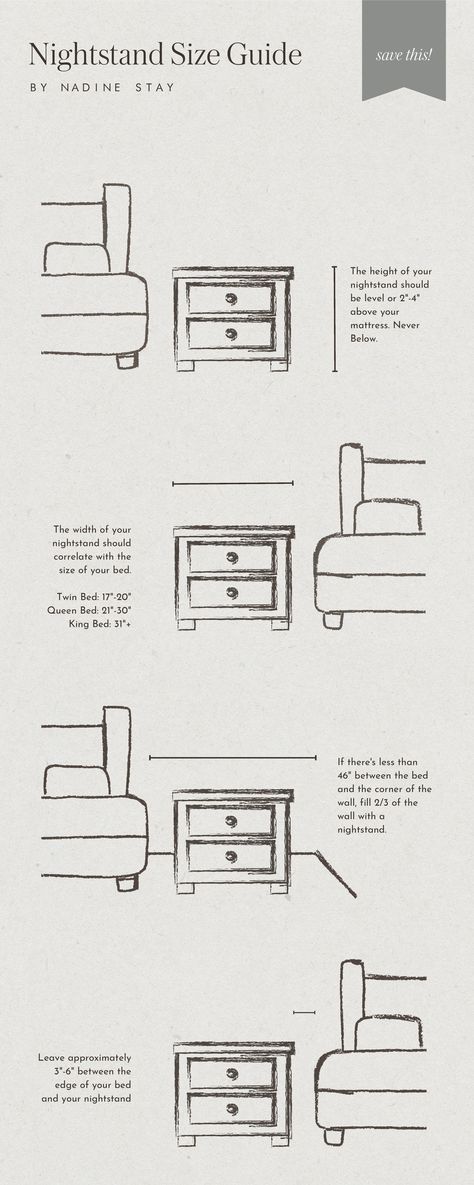 How to pick the right size nightstand. Nightstand size recommendations for twin, queen, and kind size beds. How wide your nightstand should be. How tall your nightstand should be. How far your nightstand should be from the bed. How to pick a nightstand for a big wall. 5 interior design rules and guidelines for nightstands. #nightstand #interiordesignrules #nightstandguide #nightstandsize #designguide #bedroomstyling #interiordesignguide #interiordesignbasics Restaining Furniture, Bedroom Nightstand Ideas, Mismatched Nightstands, Paint Sheen Guide, Scorpio Car, Black Scorpio, Nightstand Ideas, Tall Nightstands, Tall Bed