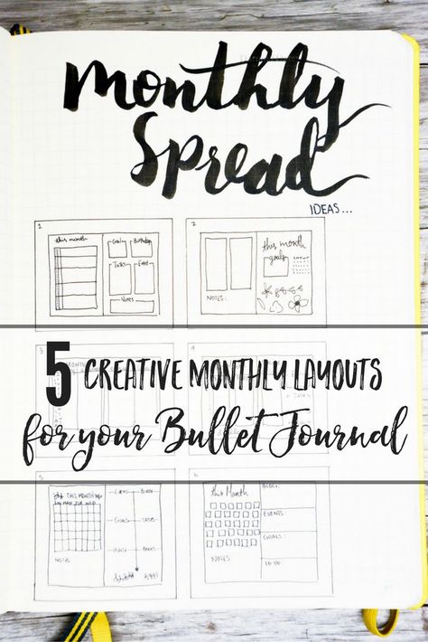 5 Creative Monthly Spread Ideas for your Bullet Journal Bullet Journal Monthly Calendar, Log Ideas, Monthly Tracker, Future Log, Monthly Layout, Bullet Journal Monthly Spread, Goals Bullet Journal, Monthly Overview, Journal Organization