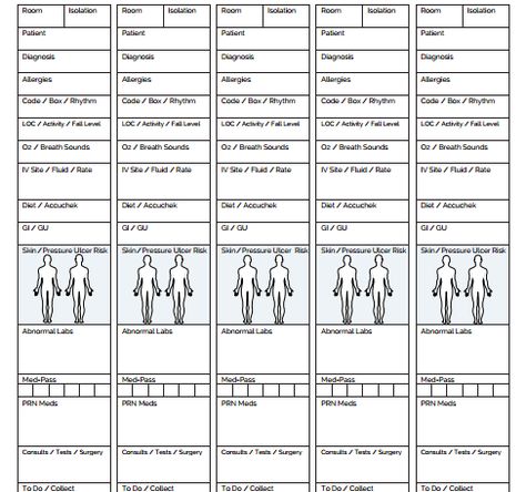 The Ultimate Nursing Brain Sheet Database (33 nursing report sheet templates) | NURSING.com Charge Nurse Report Sheet, Nurse Organization Sheet, Nursing Patient Report Sheets, Med Surg Brain Sheet, Nursing Time Management Sheet, Nurse Brain Sheet Templates Med Surg, Brain Sheets For Nurses, Nurse Brain, Nurse Brain Sheet Templates