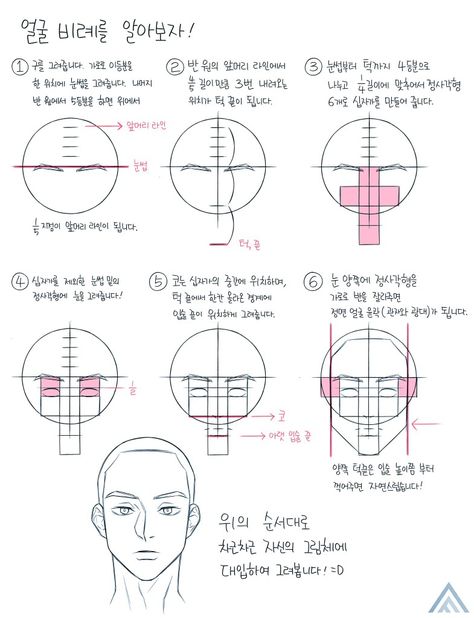 Face Proportions Drawing, Draw Face, Face Proportions, 얼굴 드로잉, Comic Tutorial, 얼굴 그리기, Human Anatomy Drawing, Manga Drawing Tutorials, Body Reference Drawing