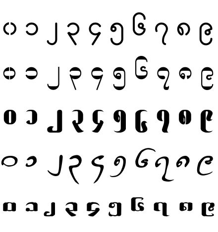 Burmese numerals - Wikipedia Burmese Language, Ancient Writing, Central Idea, Alphabet Worksheets Preschool, Writing Dialogue Prompts, Number System, Alphabet Writing, Dialogue Prompts, Writing Dialogue