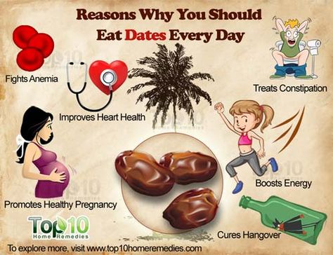 2019 Dates are a staple ingredient in Middle Eastern and Mediterranean cuisines. They are the sweet fruit from the date palm tree and one of the world’s oldest cultivated Eating Dates, Health Benefits Of Dates, Top 10 Home Remedies, Healthy Food Facts, Improve Heart Health, Memes Sarcastic, Health Knowledge, Flirting Memes, Healthy Pregnancy