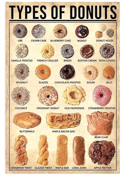 Donut Reference, Types Of Donuts, Blueberry Cake Donuts, Croissant Donut, French Crullers, Poster Anniversary, Kitchen Wall Decoration, Maple Bars, Mister Donuts