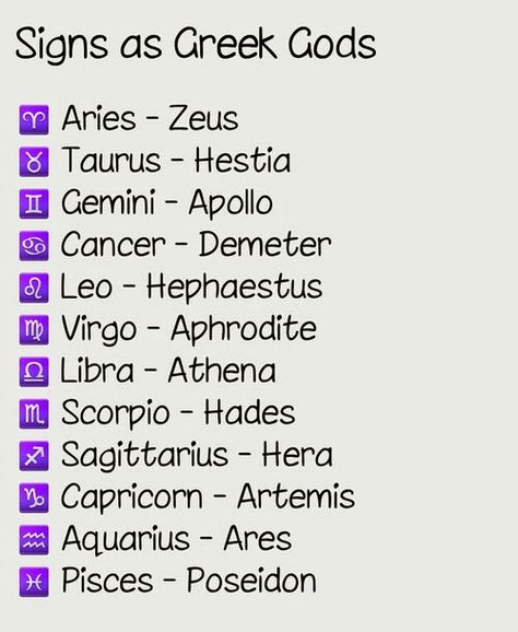 Greek goods Zodiacs As Greek Gods, Greek Gods Zodiac Signs, Zodiac Greek Gods, Zodiac Gods, Zodiac Charts, Aries Astrology, Astrology And Horoscopes, Astrology Numerology, Zodiac Stuff