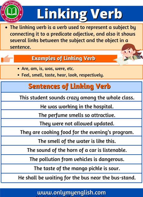 Linking Verb: Definition, Examples, Sentences, and List Adverbs Sentences, Verb Definition, Basic English Grammar Book, English Textbook, Verb Examples, English Prepositions, Linking Verbs, Grammar Posters, English Grammar Book