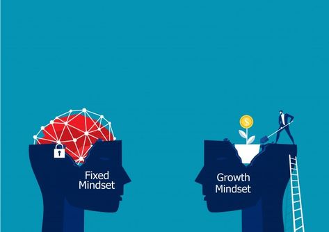 Growth Mindset Vs Fixed Mindset, Human Growth And Development, Carol Dweck, Values Education, Fixed Mindset, Feeling Inadequate, Personality Development, Money Habits, Big Head