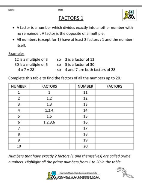 Decomposing Fractions 4th Grade, Math Factors, Fractions 4th Grade, 4th Grade Spelling Words, Decomposing Fractions, 4th Grade Reading Worksheets, Maths Worksheet, Factors And Multiples, Best Coloring Pages