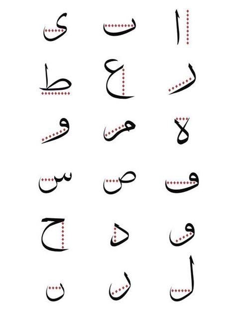 thuluth letters - Google Search Calligraphy Alphabet Tutorial, Arabic Calligraphy Fonts, Thuluth Script, Bismillah Calligraphy, Cards Poster, Urdu Calligraphy, Arabic Fonts, Farsi Calligraphy, Calligraphy Lessons