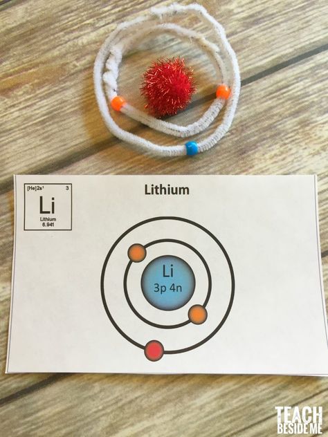 Make your next chemistry lesson much more interesting!  Hands-on learning for atomic models. Carbon Atom Model Project, Neon Atom Model, Carbon Atom Model, Atom Model Project, Neon Atom, Atom Project, Atomic Model, Atom Model, Teaching Chemistry