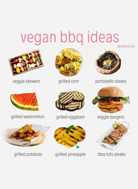 Vegan Barbeque, Veggie Bbq, Healthy Bbq Recipes, Tofu Skewers, Foods To Cook, Carleigh Bodrug, Vegan Summer Recipes, Vegan Recipes Plant Based, Vegan Grilling