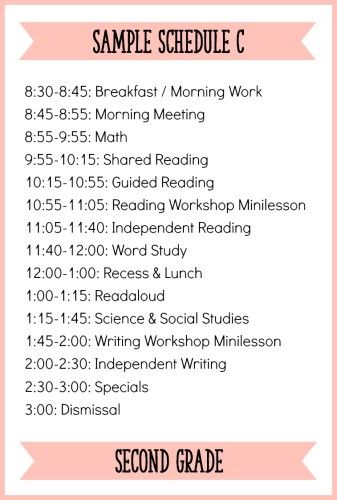 This is one sample schedule for second grade with a balanced literacy block - the post has 3 other sample schedules to check out! 2nd Grade Activities, Classroom Schedule, Literacy Coaching, Teaching Second Grade, Balanced Literacy, Reading Logs, School Schedule, Homeschool Schedule, 2nd Grade Classroom