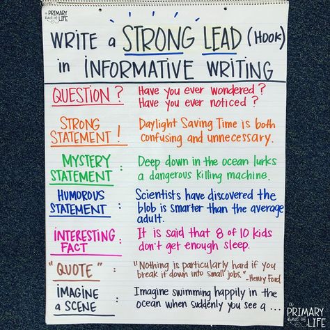 Expository Essay Anchor Chart, Informational Writing Anchor Chart 3rd Grade, Hooks Anchor Chart, Writing Hooks Anchor Chart, Expository Writing Anchor Chart, College Instructor, Writing Hooks, Informative Writing, Writing Materials